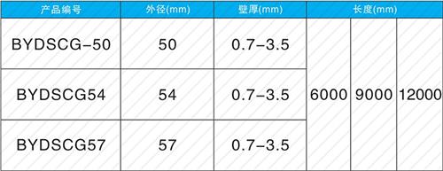 太白钳压式声测管规格尺寸